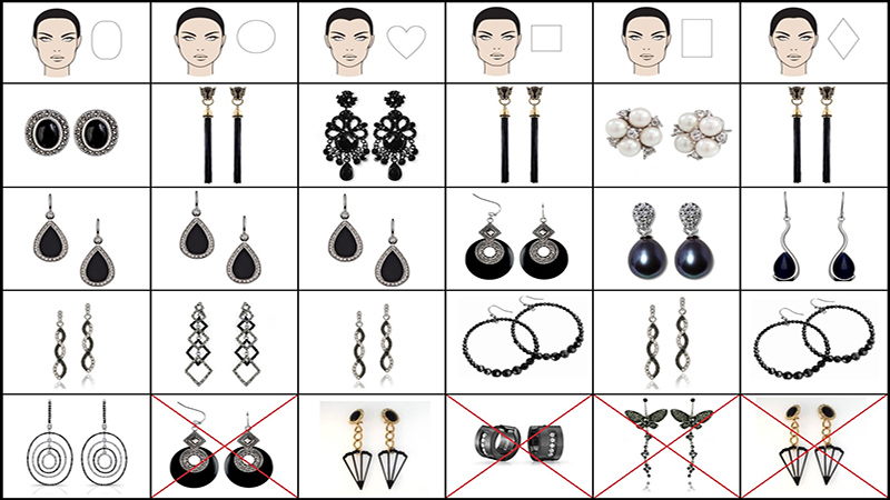Choose the right earrings based on face shape