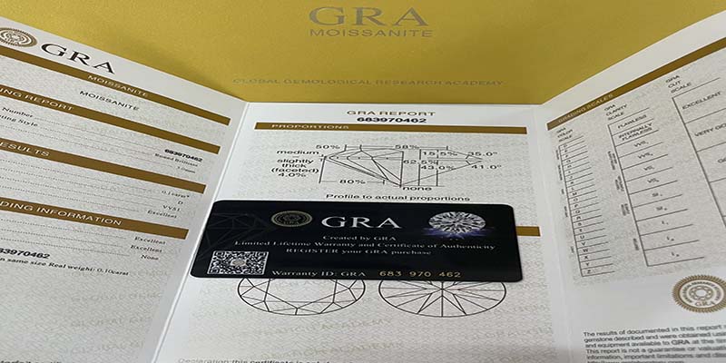 High-quality moissanite jewelry should come with professional certification.