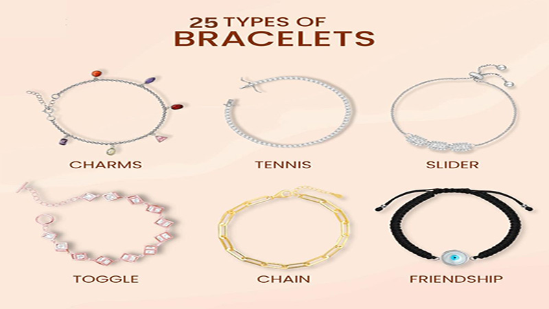 Introduction to Bracelets