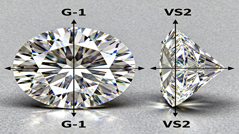 should select VS2 to SI1 for diamond stones. 